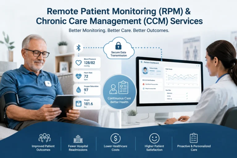 RPM & CCM Billing Services | Revex Square
