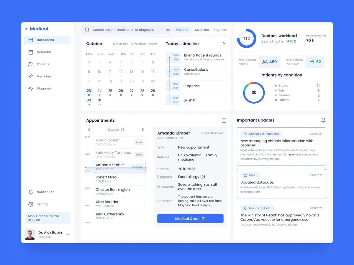 Your Revenue Multipliers-revexsquare